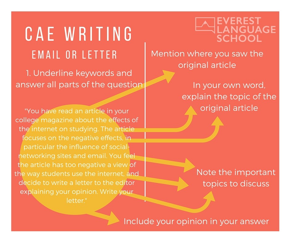 CAE Writing letter or email - Read the question
